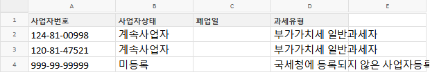 휴·폐업 조회 결과 — 사업자상태·폐업일·과세유형 3열이 오른쪽에 기록됨