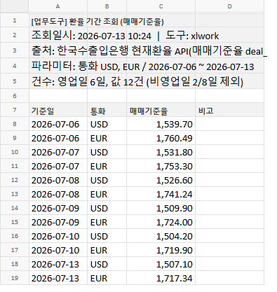 환율 기간 조회 결과 — 증적 헤더와 일자별 매매기준율 표