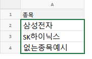 국내 주가 조회 실행 전 — 종목명 열을 선택한 상태